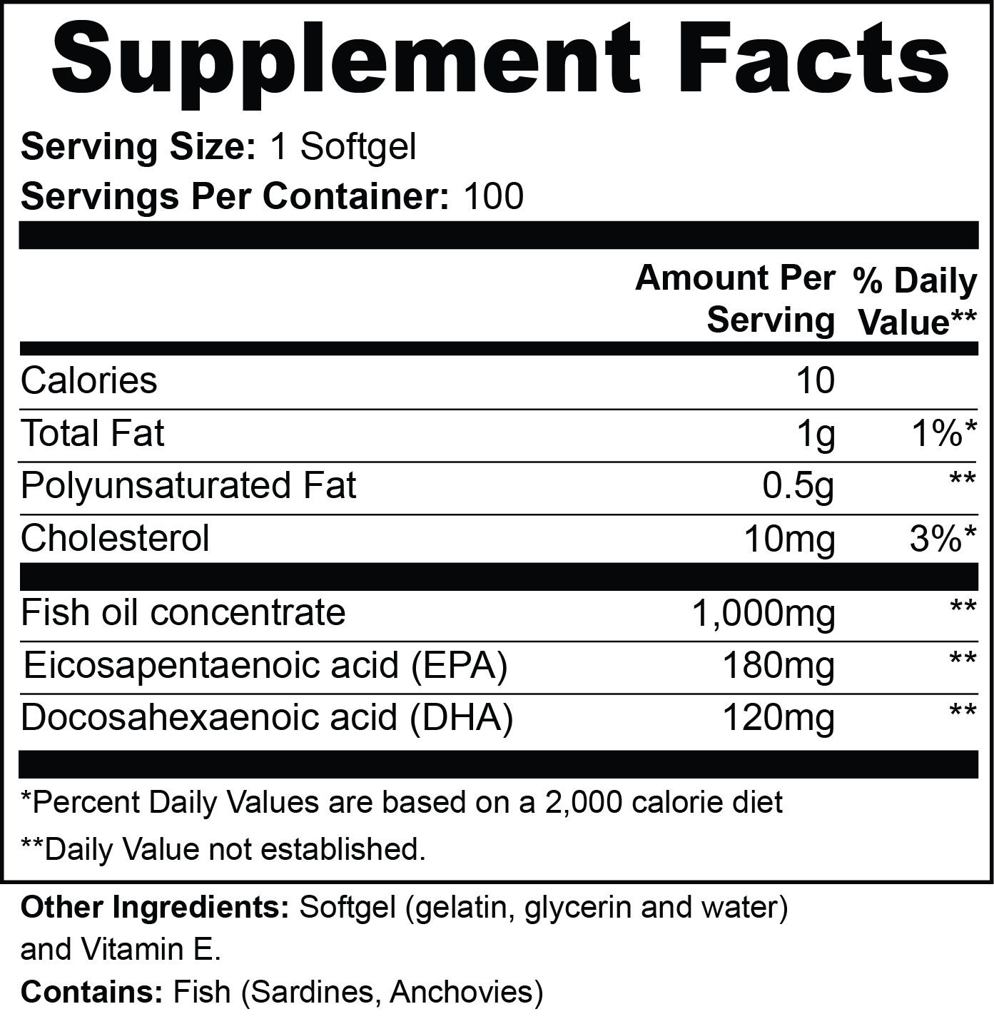 Omega-3 for Skin