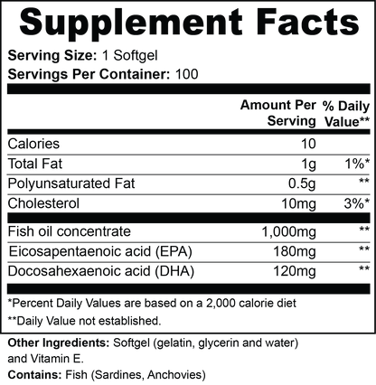Omega-3 for Skin