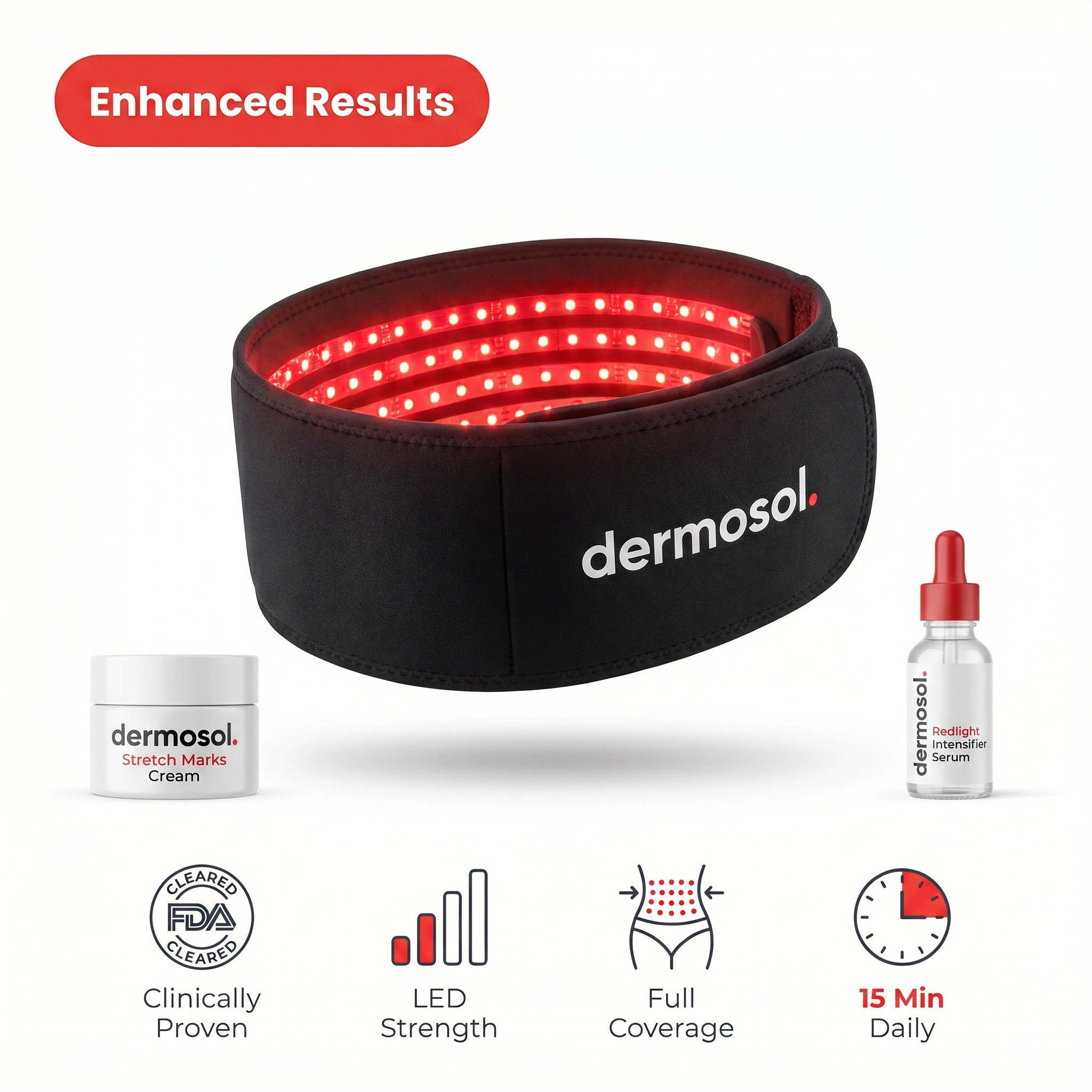 Dermosol Stretch-Mark Protocol Kit
